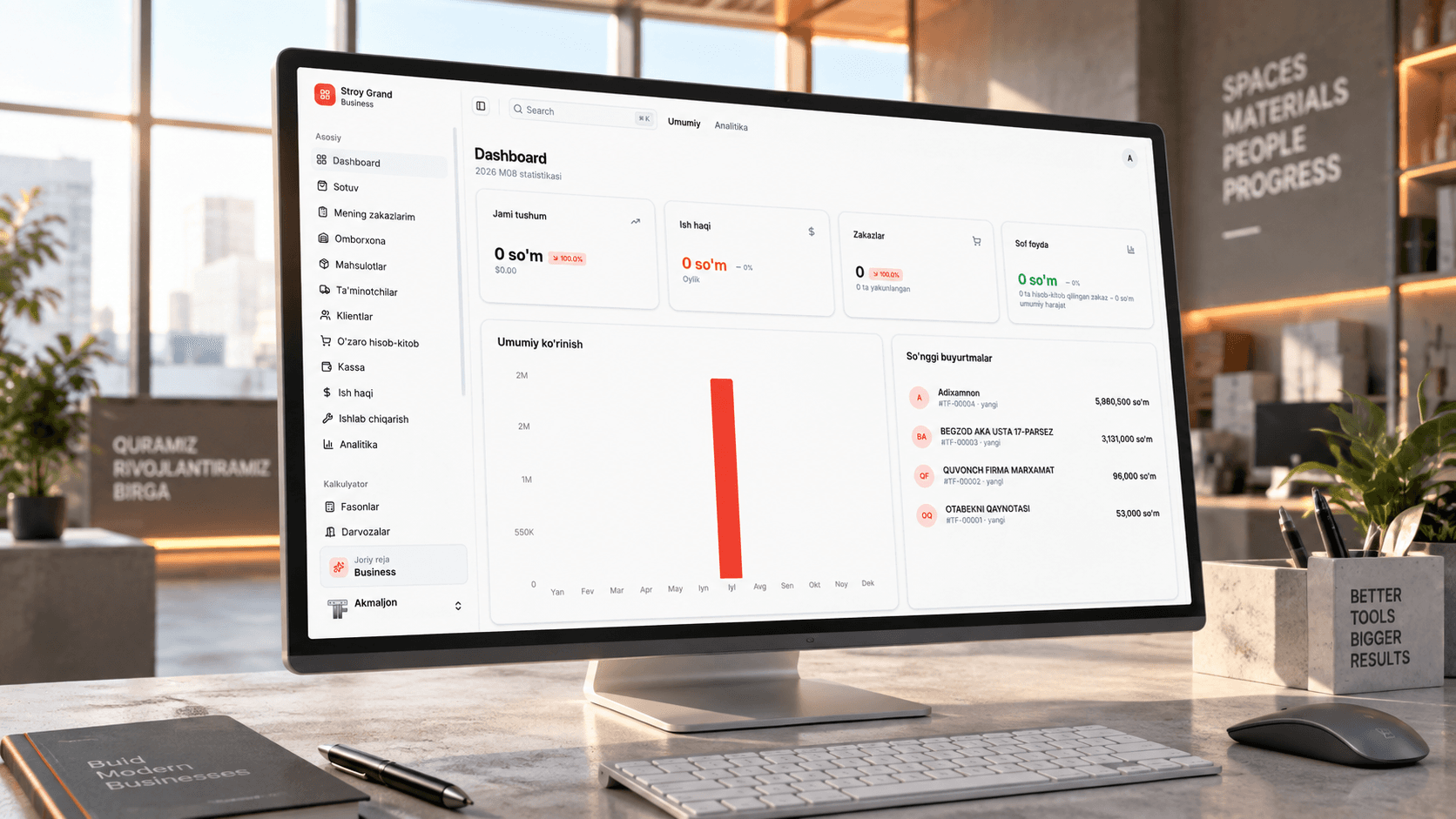 TunkaForm Interface Detail